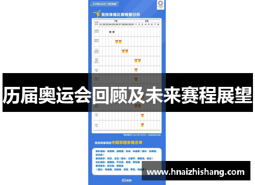 历届奥运会回顾及未来赛程展望