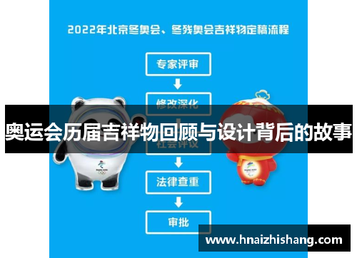 奥运会历届吉祥物回顾与设计背后的故事